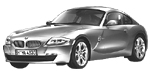 BMW E86 P2742 Fault Code